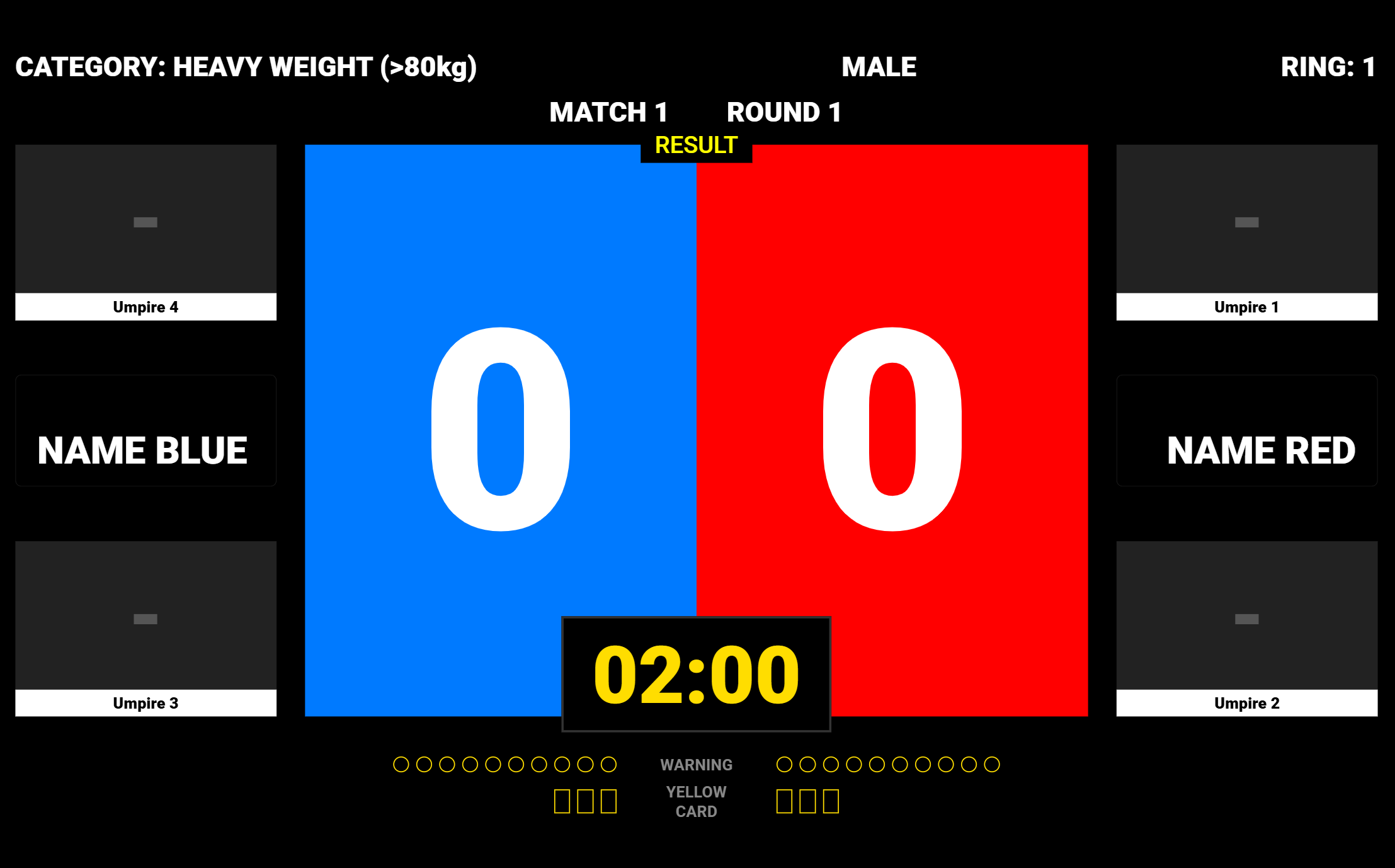Taekwondo Spectator Scoreboard View